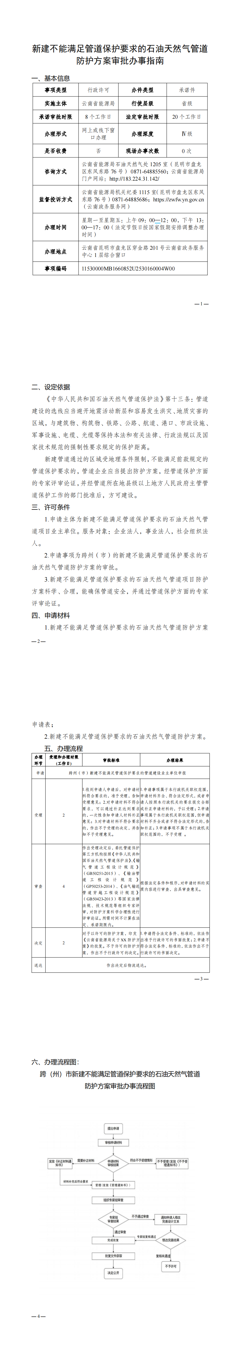 云南省能源局关于印发新建不能满足管道保护要求的石油天然气管道防护方案审批办事指南的通知_00.png