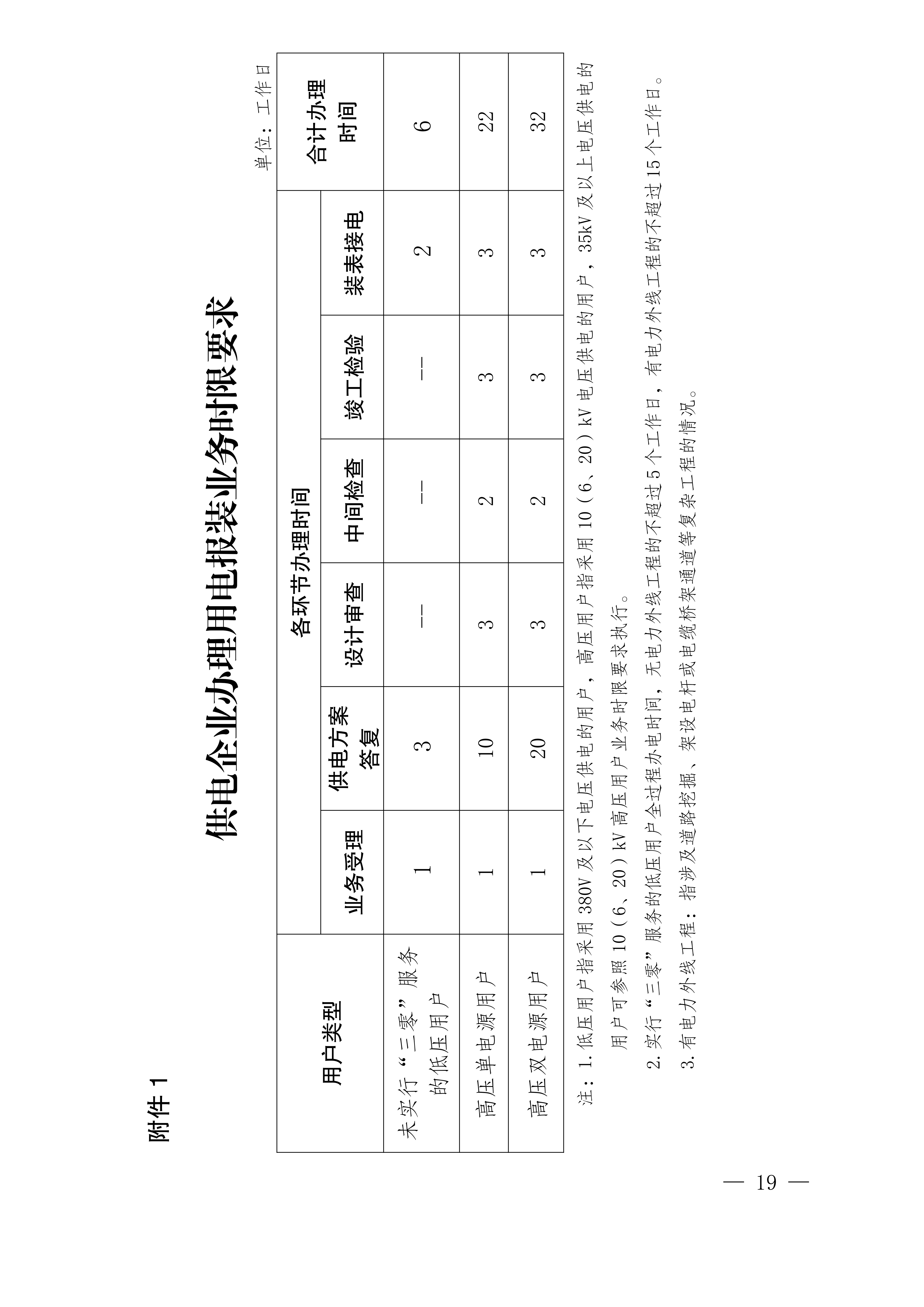 upfile