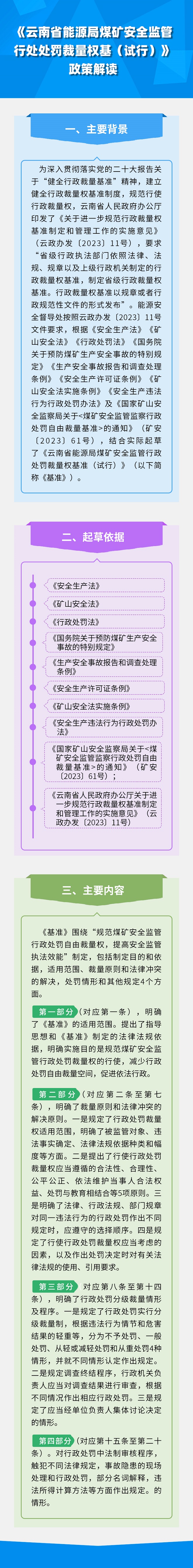 图解：《云南省能源局煤矿安全监管行政处罚裁量权基准（试行）》.jpg