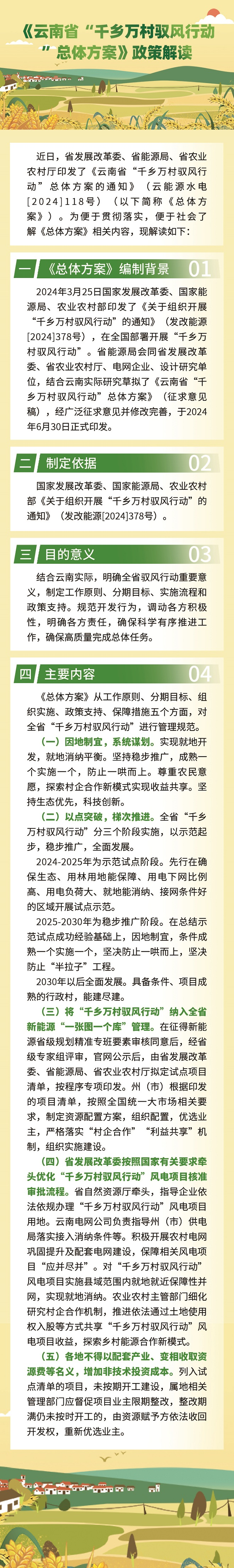 图解：《云南省“千乡万村驭风行动”总体方案》(1).png