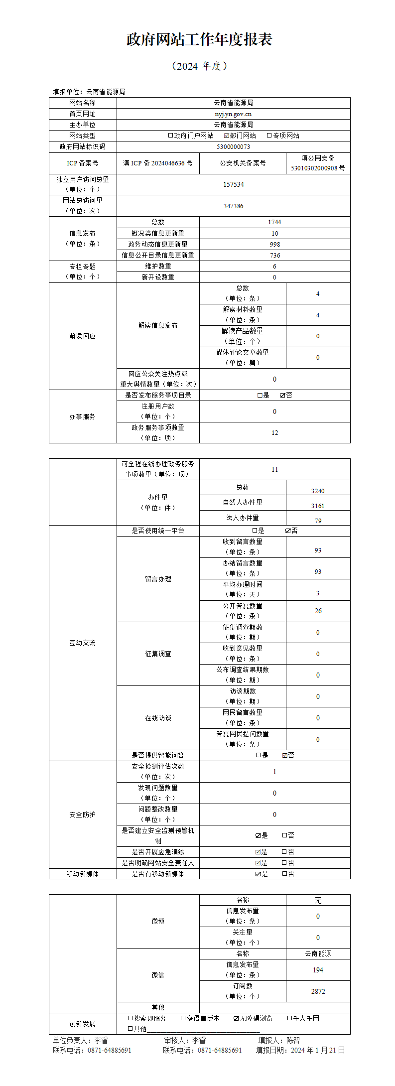 政府网站年度报表2024_01.png